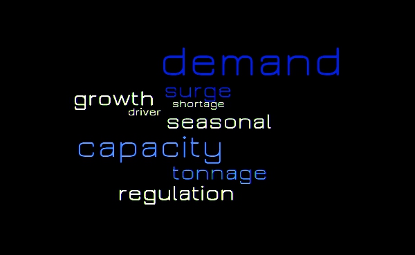 Trucking Trends: Demand, Growth, Rates and More